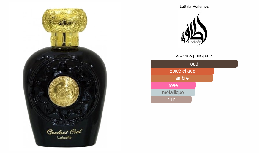 Notes Opulent Oud Parfum Oriental